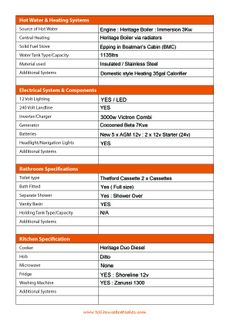 Destiny Boat Details Form 2