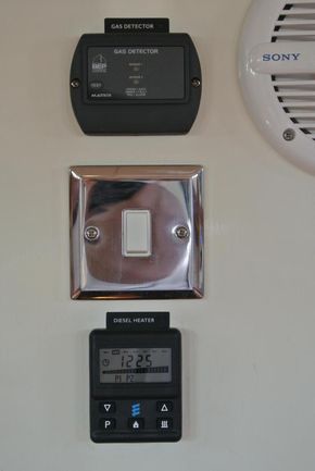 Gas detector and heating controls