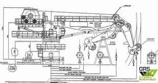 Offshore Crane 100t AHC KBC / Crane for Sale / #1101438