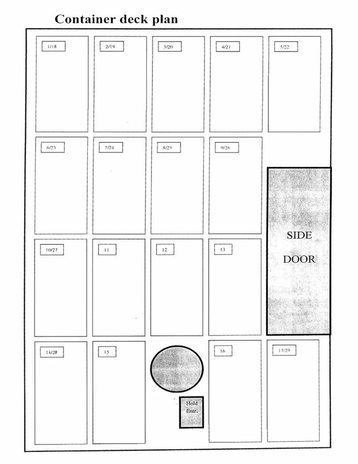 Boats for sale South Africa, boats for sale, used boat sales