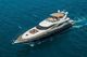 2000 Sunseeker Manhattan 84