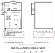 Build your own home !!
