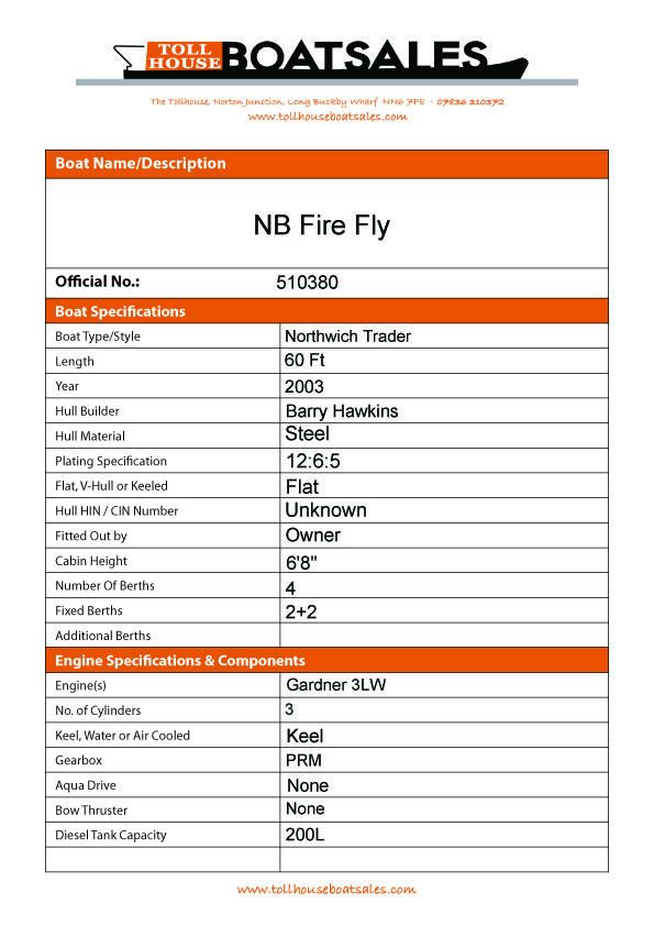 Tollhouse Boat Details Form 1