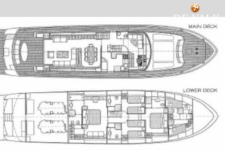 2003 Cantieri di Pisa Akhir 85