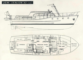 Side Profile & Internal Lay Out