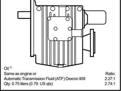 NEW Volvo Penta MS25L 2.74 Marine Gearbox