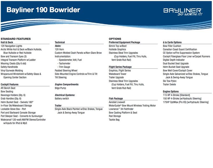 Bayliner 190 Bowrider