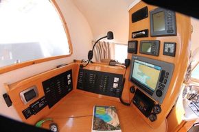 Chart table