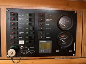 Electrics panel