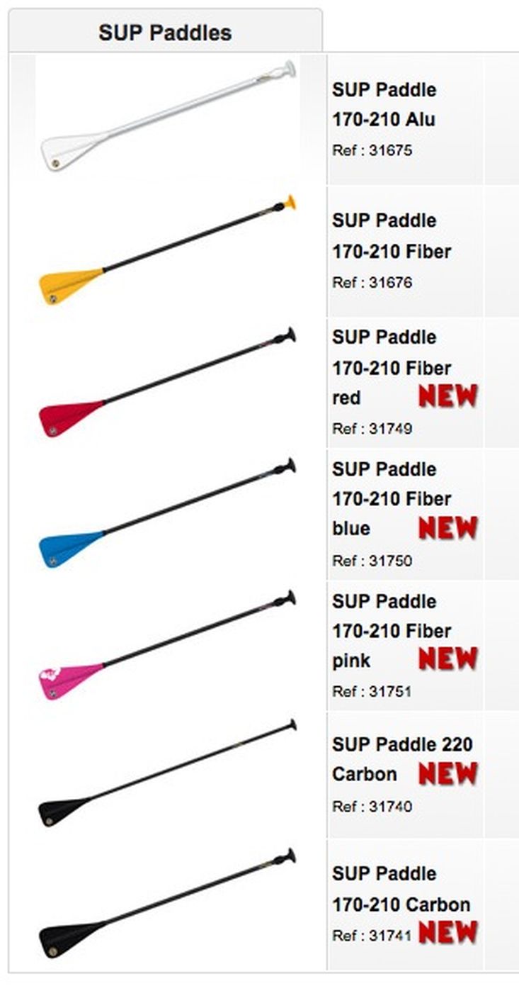 Scout SUP 10'8