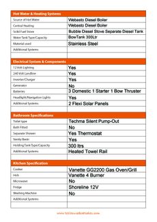 Tollhouse Boat Details Form 2