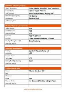 Tollhouse Boat Details Form 2