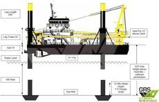 42m / DP 0 / 48 pax / 175ts Crane Jack Up for Sale / #1037295