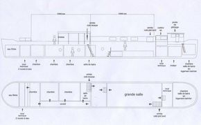 Plan du bateau