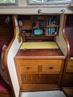 Chart Table