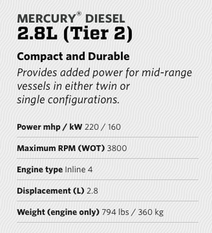 Mercury® Diesel 2.8L (Tier 2)
