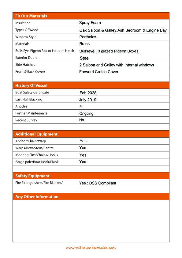 Tollhouse Boat Details Forms3