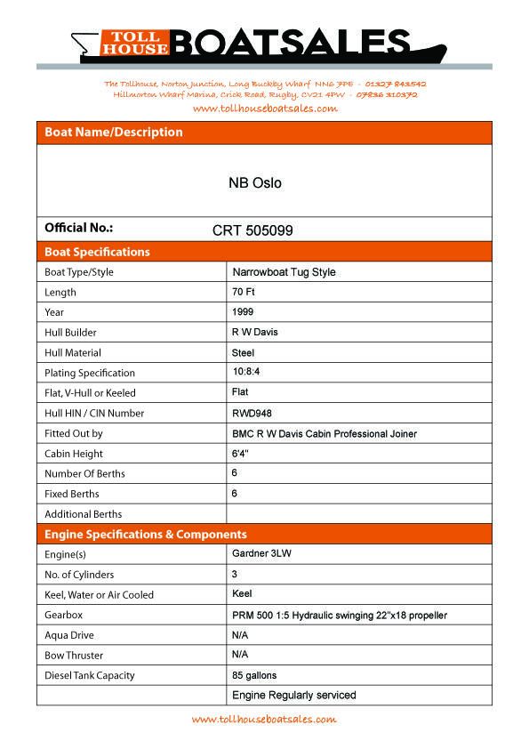 Tollhouse Boat Details Form1