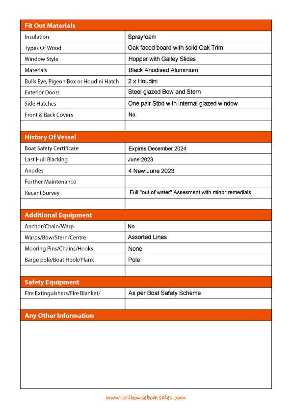 Tollhouse Boat Details Form 3