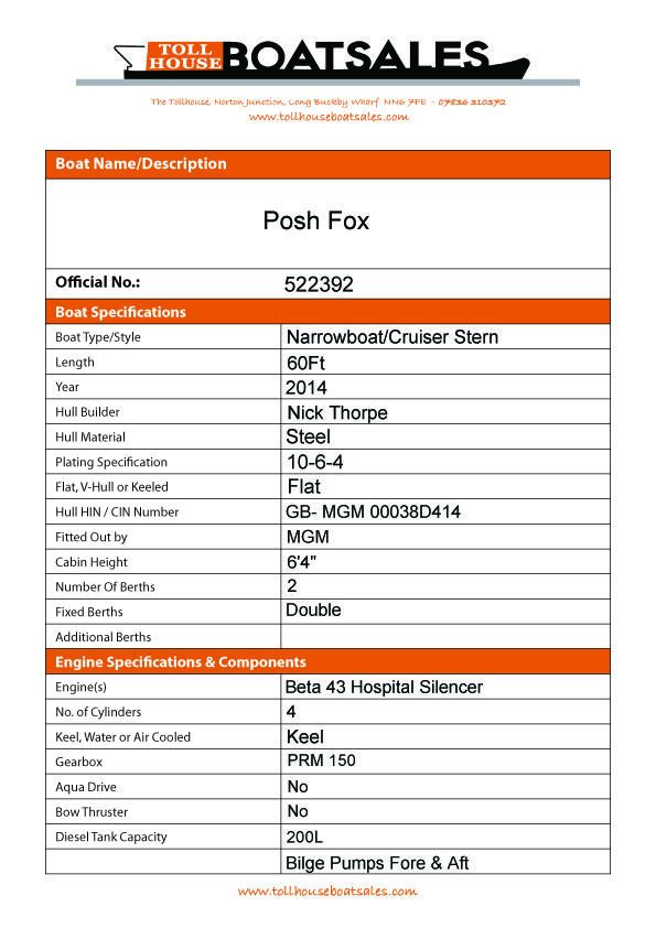 Tollhouse Boat Details Form 1