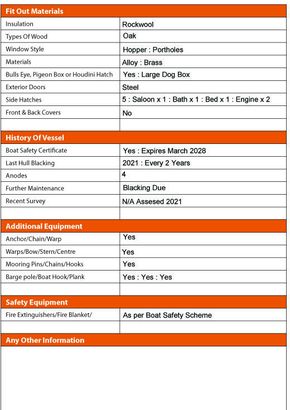 Tollhouse Boat Details Form 3