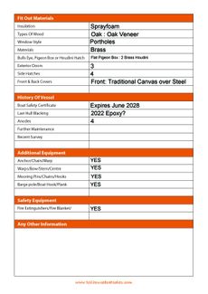 Tollhouse Boat Details Form 3