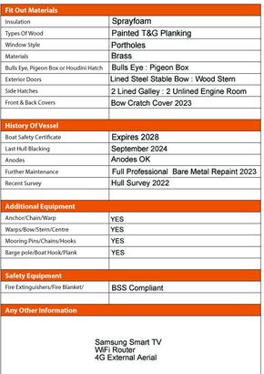 Tollhouse Boat Details Form3