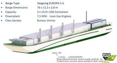 LNG POWER BARGE - 7,5 MW // 76m / 12.2m Pontoon / Barge for Sale / #1123594