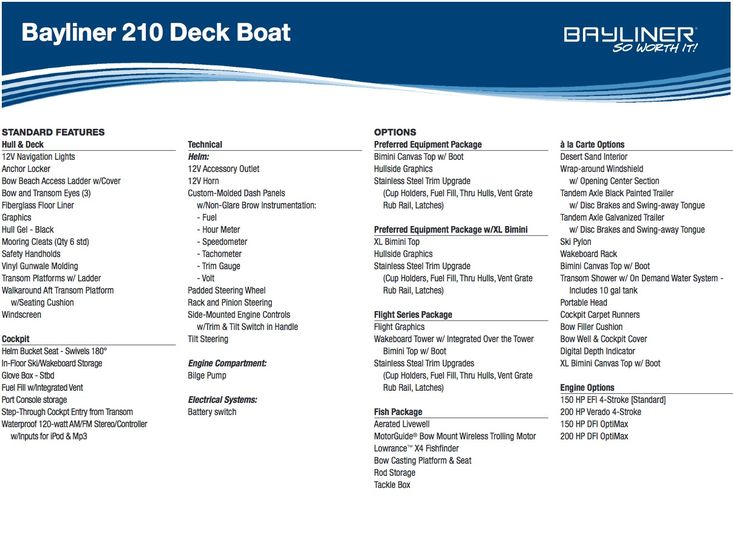 Bayliner 210 Deck Boat