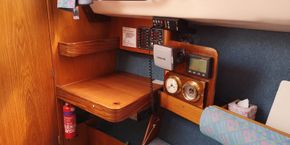 Chart Table