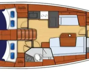 Layout View