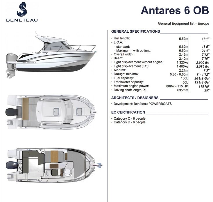 Antares 6 OB