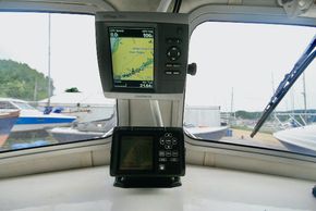 Plotter & AIS transponder Radar