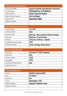 Tollhouse Boat Details Form 2