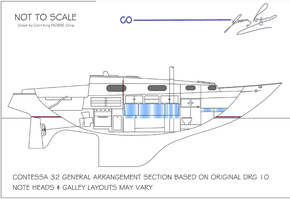 General Arrangement Side view
