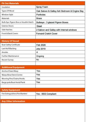 Tollhouse Boat Details Forms3