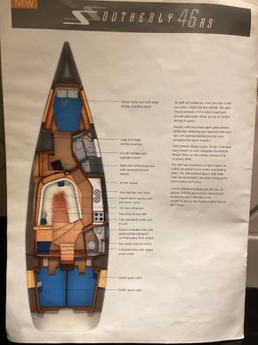 Nightsong Accomodation