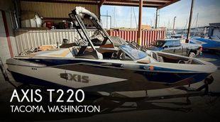 2024 Axis T220
