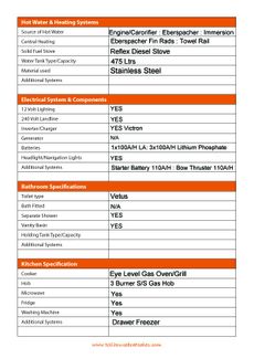 Tollhouse Boat Details Form 2