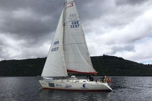 1988 SIGMA 38