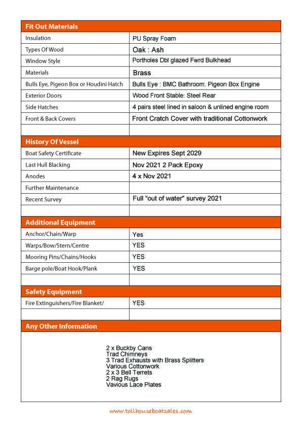 Tollhouse Boat Details Form 3 