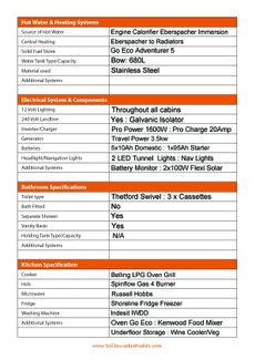Tollhouse Boat Details Form 2