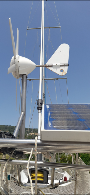 Solar plus wind 