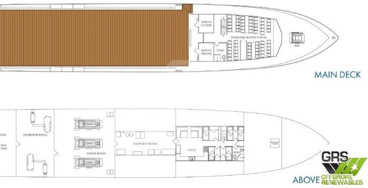 Location: Larose 50m Crew Transfer Vessel for Sale / #1047464