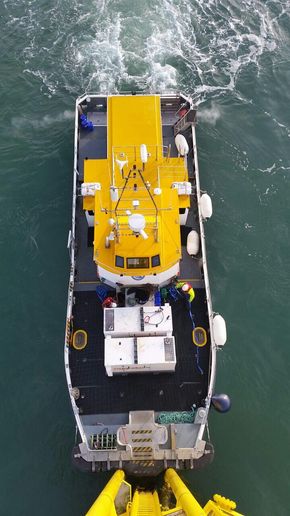 Take Generators to WTGs