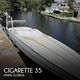 1992 Cigarette Cafe Racer 35
