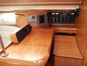 Chart table