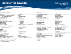 Bayliner 180 Bowrider