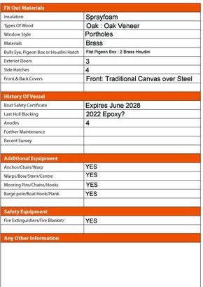 Tollhouse Boat Details Form 3