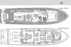 2003 Cantieri di Pisa Akhir 85